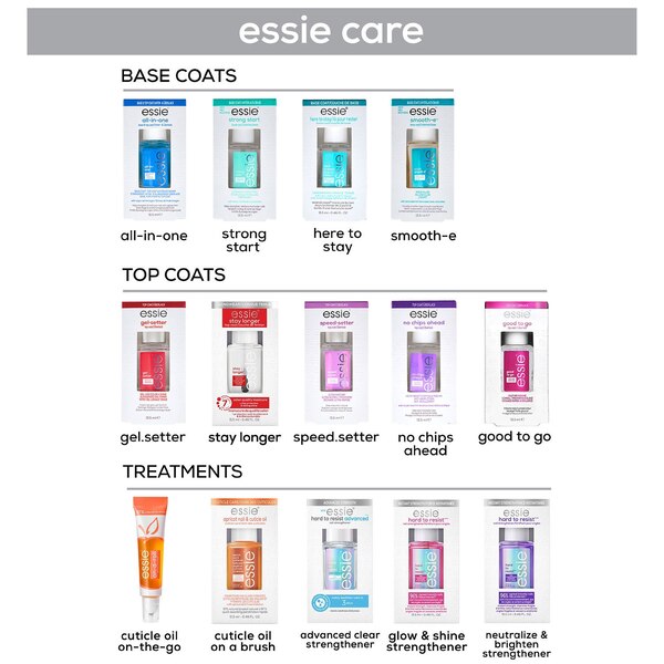 essie Salon-Quality Nail Care, Vegan, salon-quality longwear top coat, stay longer, 0.46 fl oz