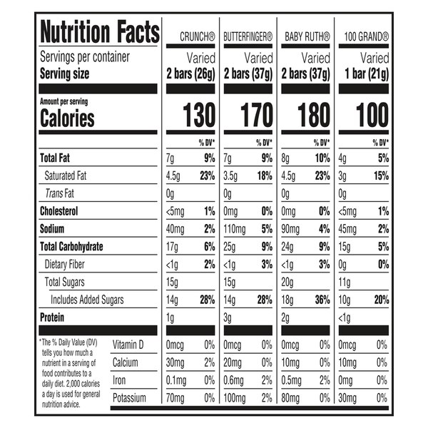 Butterfinger, Crunch, 100 Grand and Baby Ruth Assorted Fun Size Candy, 37.2 oz