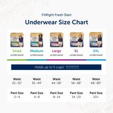 FitRight Fresh Start Urinary Incontinence Underwear, Black, 48 Count, (12ct, Pack of 4), thumbnail image 3 of 6