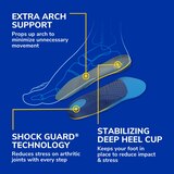 Dr. Scholl's Women's Arthritis Pain Relief Orthotics, Size 6-10, thumbnail image 5 of 6