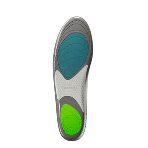 dr scholls running insoles