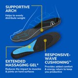 Dr. Scholl's Women's Comfort and Energy Work Insoles, Size 6-10, thumbnail image 5 of 7