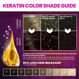 Schwarzkopf Keratin Color Permanent Hair Color Cream, thumbnail image 3 of 11