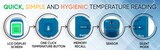 Non-Contact Digital Pet Thermometer for Dogs, thumbnail image 3 of 5