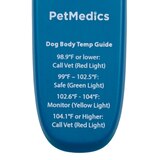 Non-Contact Digital Pet Thermometer for Dogs, thumbnail image 4 of 5