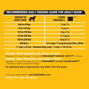Pedigree Dog Food Feeding Chart