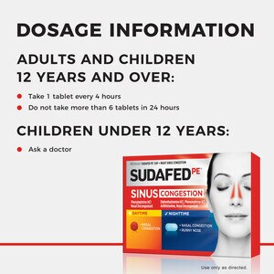 How old do you have to be to take sudafed Sudafed Pe Day Night Maximum Strength Sinus Decongestant 20 Ct