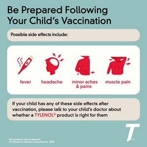 Infant Tylenol Dosage Chart