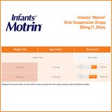 Infants' Motrin Liquid Medicine Drops with Ibuprofen, Berry, 1 fl. oz, thumbnail image 5 of 9