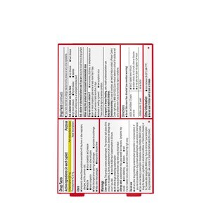 Tylenol Sinus Dosage Chart