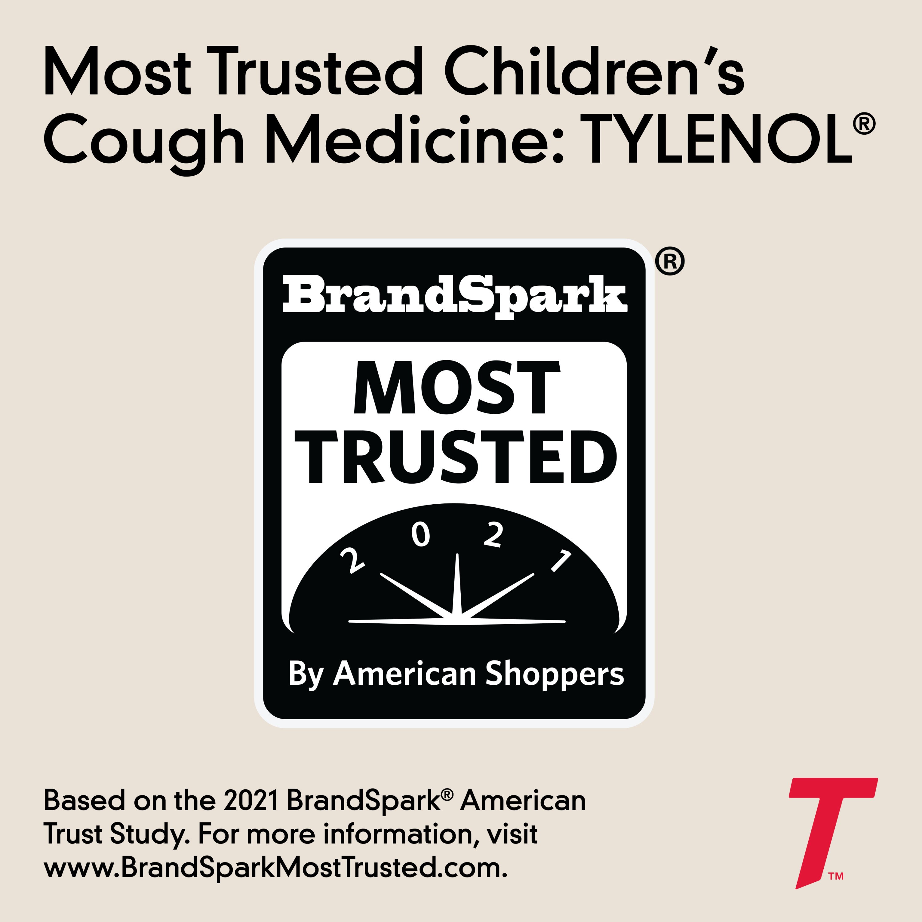 Children S Tylenol Cold And Flu Dosage Chart By Weight