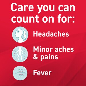 Chewable Tylenol Dosage Chart