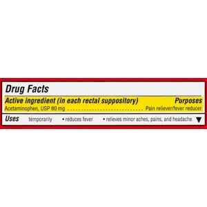 Feverall Dosage Chart