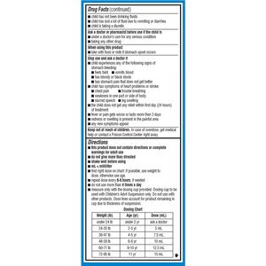 Childrens Advil Dosage Chart