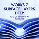 Head & Shoulders Men 2-in-1 Full & Thick Dandruff Shampoo & Conditioner, thumbnail image 3 of 14