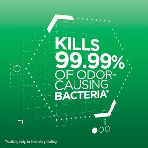 polident overnight whitening antibacterial