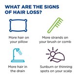 Rogaine Men's Extra Strength 5% Minoxidil Solution for Hair Regrowth, thumbnail image 5 of 15