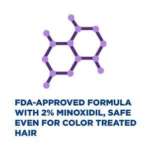 Rogaine Womens Minoxidil Hair Thinning Loss Treatment Topical