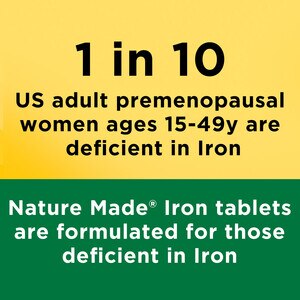 Iron (from Ferrous Sulfate) Tablets 65 mg, 180CT