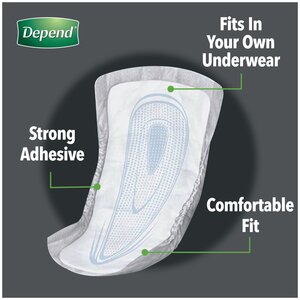 Depend Incontinence Guards for Men, Maximum Absorbency | Pick Up In ...