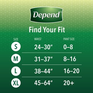 Women S Depends Size Chart