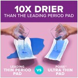 Poise Ultra Thin Incontinence Pads Light Absorbency, thumbnail image 4 of 7