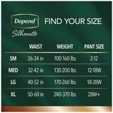 Depend Silhouette Adult Incontinence and Postpartum Underwear for Women Maximum Absorbency, Small, Pink, 26 CT, thumbnail image 3 of 8