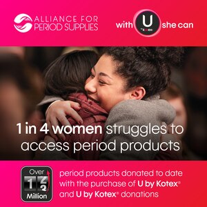 U By Kotex Security Tampons Super Plus Plastic Applicator Unscented 34ct Cvs Pharmacy U By Kotex Security Tampons Super Plus Plastic Applicator Unscented 34ct Cvs Pharmacy