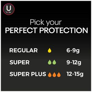 U By Kotex Click Compact Tampons Multipack Regular Super Absorbency 30 Count Cvs Pharmacy U By Kotex Click Compact Tampons Multipack Regular Super Absorbency 30 Count Cvs Pharmacy