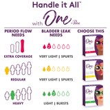 One by Poise Feminine Pads with Wings 2-in-1 Period & Bladder Leakage Pad for Women, thumbnail image 4 of 7