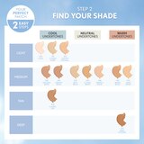 CoverGirl Clean Matte Liquid Foundation, thumbnail image 2 of 10