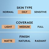 CoverGirl Clean Matte Liquid Foundation, thumbnail image 5 of 10