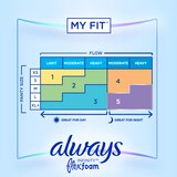 Always Infinity FlexFoam Size 2 Pads, Unscented, Super, thumbnail image 5 of 9