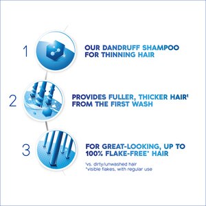 Head Shoulders Full Thick 2 In 1 For Men Dandruff Shampoo