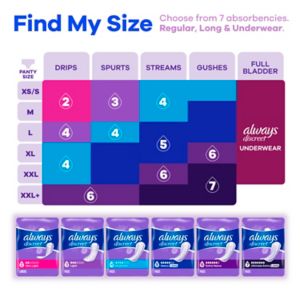 Always Discreet Boutique Size Chart