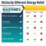 Nasonex Kids Allergy Spray, 0.25 OZ, thumbnail image 3 of 6