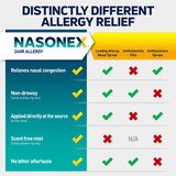 Nasonex 24HR Non-Drowsy Allergy + Congestion Nasal Spray, thumbnail image 3 of 9