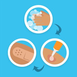 cheap first aid kit