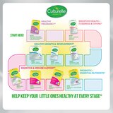 Culturelle Kids Purely Probiotics Packets, thumbnail image 4 of 14