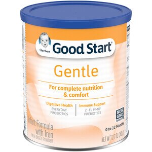 gerber formula