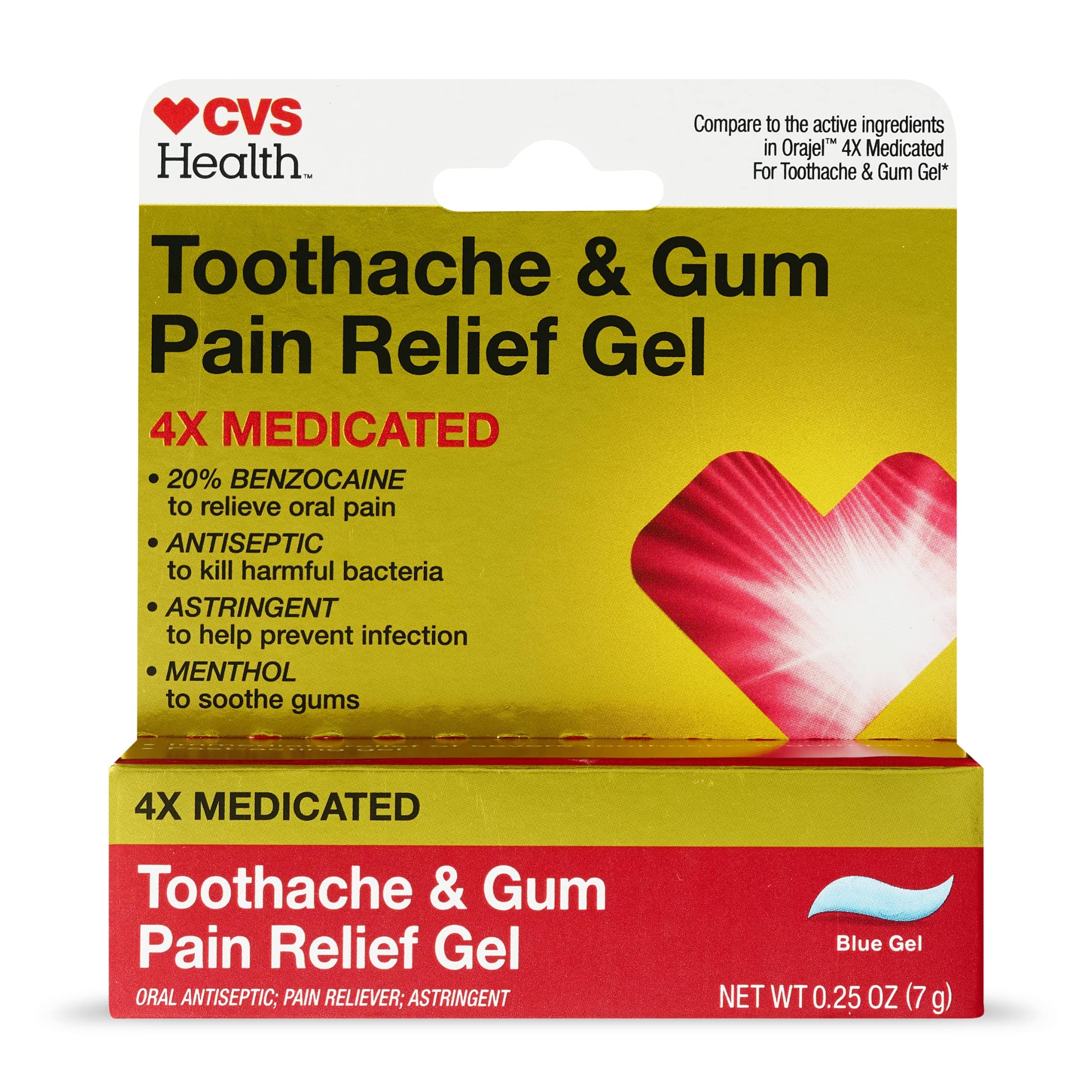 CVS Health Severe Toothache & Gum Relief Gel, Triple Medicated, 0.25 Oz