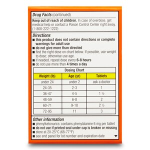 Junior Strength Ibuprofen Dosage Chart