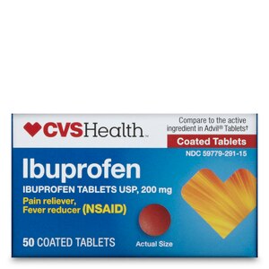 Ibuprofen Price Chart