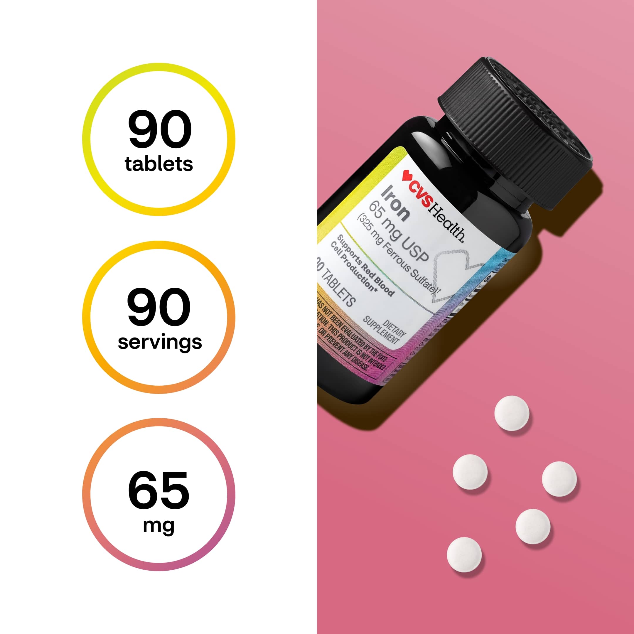 cvs health iron 65 mg tablets