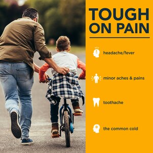 Junior Strength Ibuprofen Dosage Chart