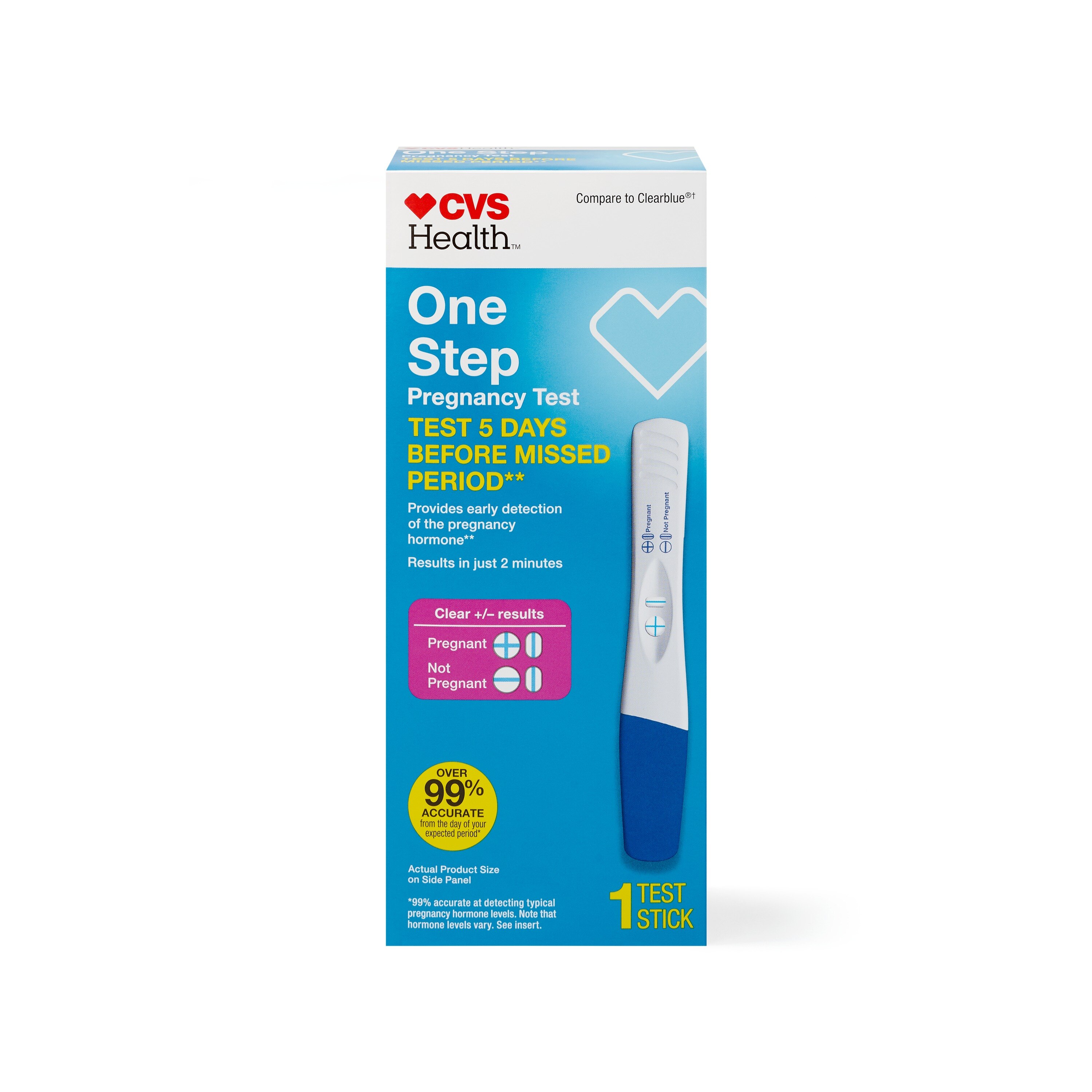 CVS Health One Step Pregnancy Test - 1 Ct