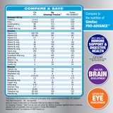 CVS Health Advantage Infant Formula, 23.2 OZ, thumbnail image 2 of 14