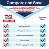 CVS Health Maximum Strength Day + Nighttime Tussin DM Cough and Chest Congestion Combo Pack, 2 4 OZ bottles, thumbnail image 3 of 9