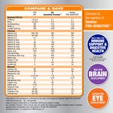 CVS Health Sensitivity Premium Infant Formula, 33.2 OZ, thumbnail image 4 of 10
