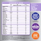 CVS Health Complete Comfort Premium Infant Formula, 22.5 OZ, thumbnail image 3 of 13